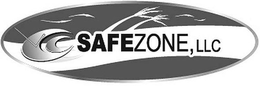 SAFEZONE, LLC trademark