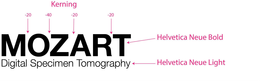 MOZART DIGITAL SPECIMEN TOMOGRAPHY MOZART DIGITAL SPECIMEN TOMOGRAPHY KERNING HELVETICA NEUE BOLD HELVETICA NEUE LIGHT trademark