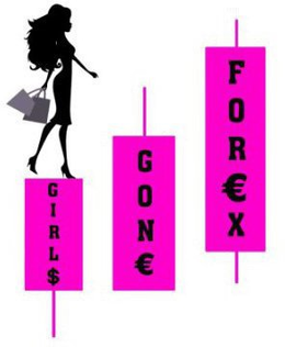 GIRL$ GON€ FOR€X trademark