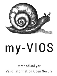 MY - VIOS METHODICAL YAR VALID INFORMATION OPEN SECURE trademark