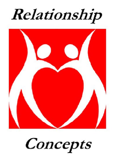 RELATIONSHIP CONCEPTS trademark
