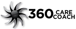 360 CARE COACH trademark