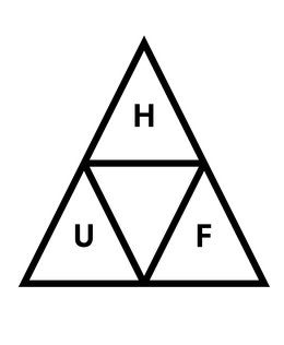 HUF trademark