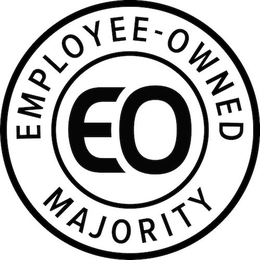 EMPLOYEE-OWNED EO MAJORITY trademark
