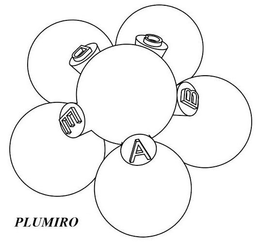 PLUMIRO ABCDE trademark