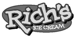 RICH'S ICE CREAM trademark