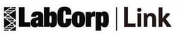 LABCORP LINK trademark