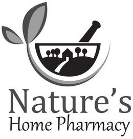 NATURE'S HOME PHARMACY trademark