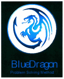 BLUEDRAGON PROBLEM SOLVING METHOD trademark