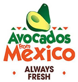 AVOCADOS FROM MEXICO ALWAYS FRESH trademark