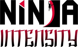 NINJA INTENSITY trademark