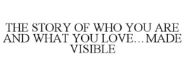 THE STORY OF WHO YOU ARE AND WHAT YOU LOVE...MADE VISIBLE trademark