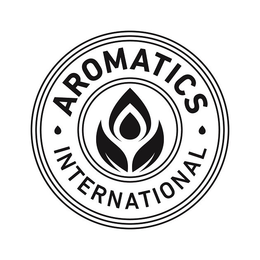 AROMATICS INTERNATIONAL trademark