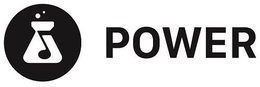 POWER trademark