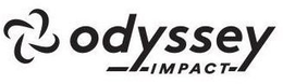 ODYSSEY IMPACT trademark