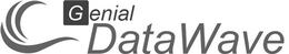 GENIAL DATAWAVE trademark