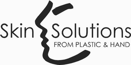 SKIN SOLUTIONS FROM PLASTIC & HAND trademark