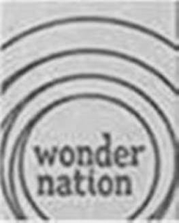 WONDER NATION trademark