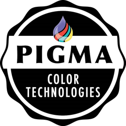 PIGMA COLOR TECHNOLOGIES trademark
