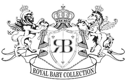 RB ROYAL BABY COLLECTION trademark