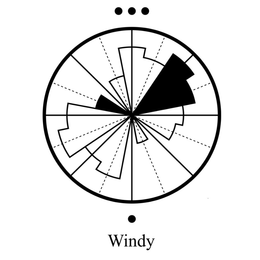 WINDY trademark
