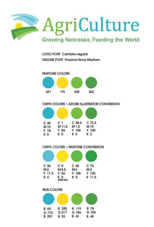 AGRICULTURE GROWING NEBRASKA, FEEDING THE WORLD trademark