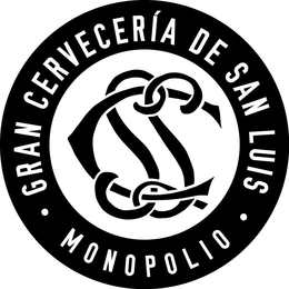 CSS ·GRAN CERVECERÍA DE SAN LUIS ·MONOPOLIO trademark