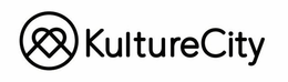 KULTURECITY trademark