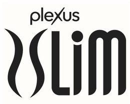 PLEXUS SLIM trademark