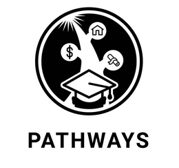 PATHWAYS trademark