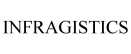 INFRAGISTICS trademark