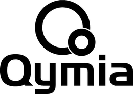 QYMIA trademark