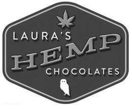 LAURA'S HEMP CHOCOLATES trademark