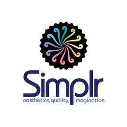 SIMPLR AESTHETICS, QUALITY, IMAGINATION trademark