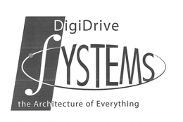 DIGIDRIVE SYSTEMS THE ARCHITECTURE OF EVERYTHING trademark