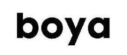 BOYA trademark