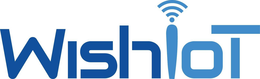 WISHIOT trademark