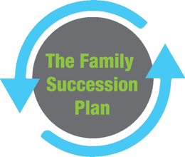 THE FAMILY SUCCESSION PLAN trademark