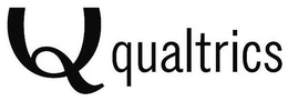 Q QUALTRICS trademark