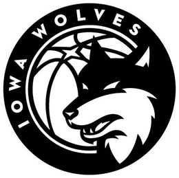 IOWA WOLVES trademark
