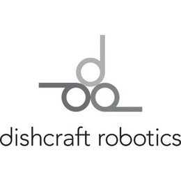 DDD DISHCRAFT ROBOTICS trademark
