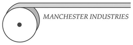 MANCHESTER INDUSTRIES trademark