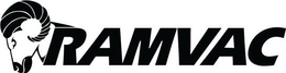 RAMVAC trademark