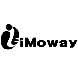 IMOWAY trademark