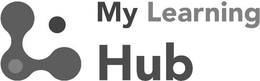 MY LEARNING HUB trademark