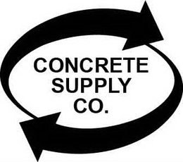 CONCRETE SUPPLY CO. trademark