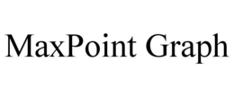 MAXPOINT GRAPH trademark