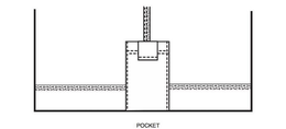 POCKET trademark