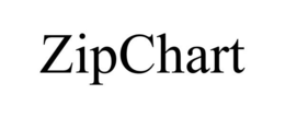 ZIPCHART trademark