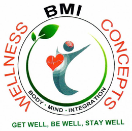 WELLNESS BMI CONCEPTS BODY . MIND . INTEGRATION GET WELL, BE WELL, STAY WELL trademark